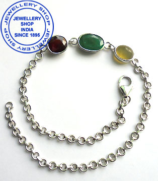 Astrology Gemstone Bracelet Design